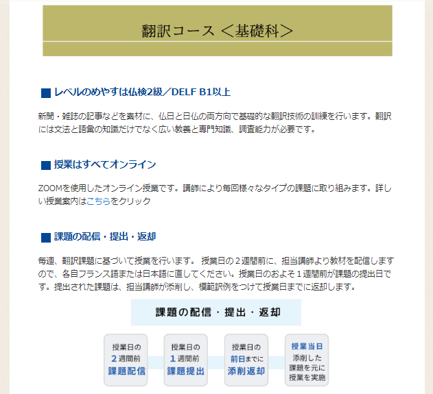 無料クーポン配布 アプリ 翻訳コース＜基礎科＞ - 仏検のAPEF／公益財団法人フランス語 仏教