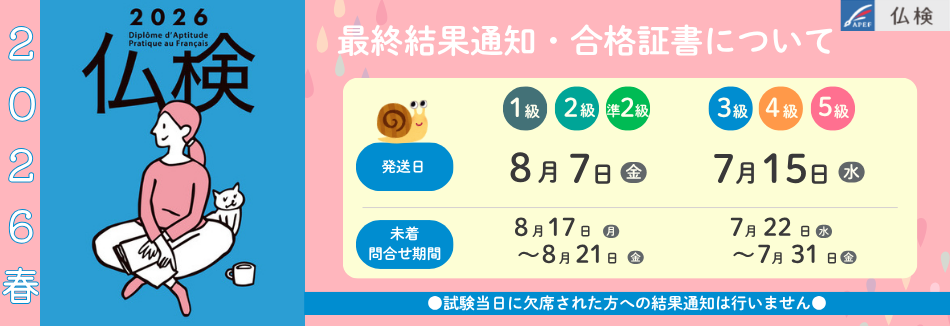最終結果発送